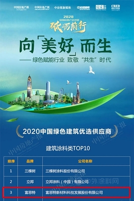 強(qiáng)強(qiáng)聯(lián)手，共贏綠色未來(lái) 富思特中標(biāo)朗詩(shī)地產(chǎn)外墻涂料集采，引領(lǐng)環(huán)保科技新篇章