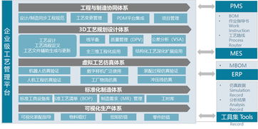 上汽大通C2B模式引領(lǐng)行業(yè)變革 南京工廠榮膺達沃斯“燈塔工廠”彰顯工業(yè)4.0中國實踐